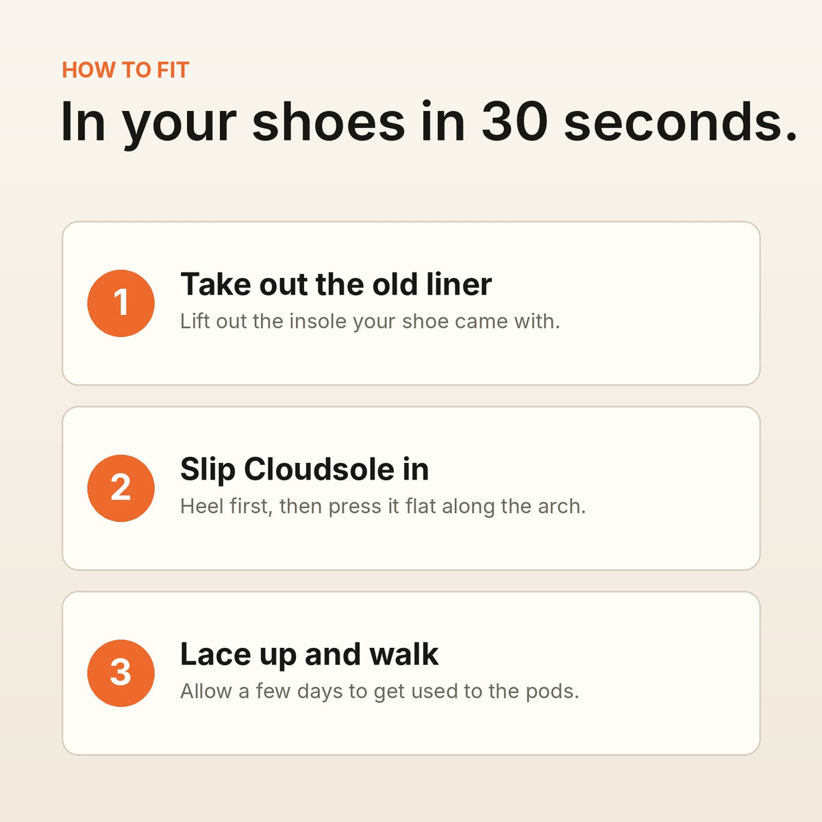 How to fit Cloudsole insoles in three steps