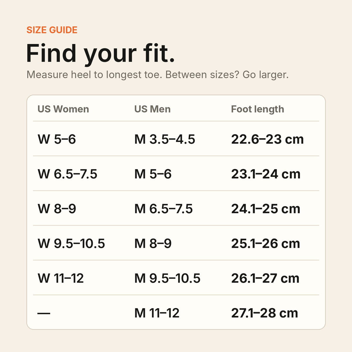 Cloudsole size guide in US women's and men's sizes